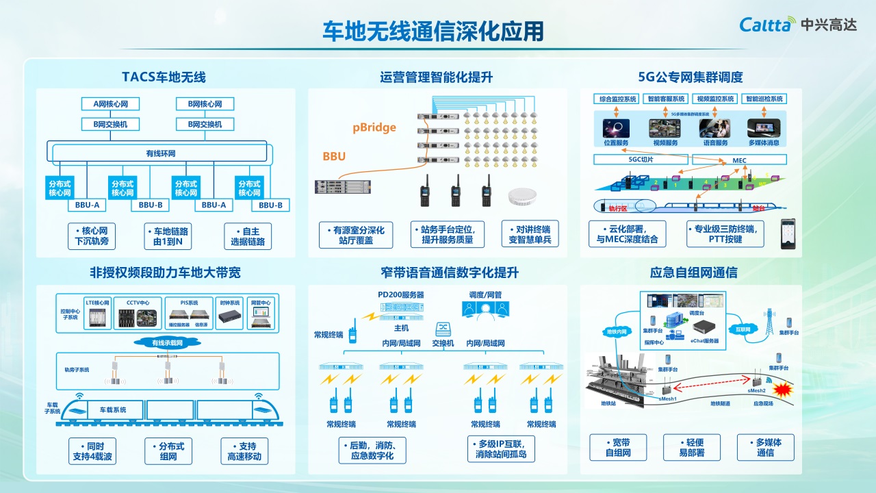 dmr-solution-20240627-6.jpg