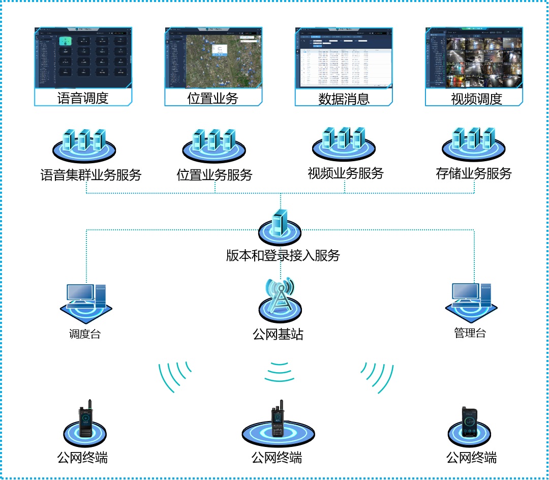 Caltta eChat Public Network Cluster System Builds a Solid Communication Backbone for Liaoning High Court