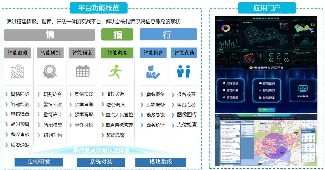 Three Major Capability Upgrades: From "Labor-Intensive" to "Intelligent Penetration"